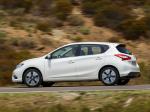 Nissan Pulsar 2015 года